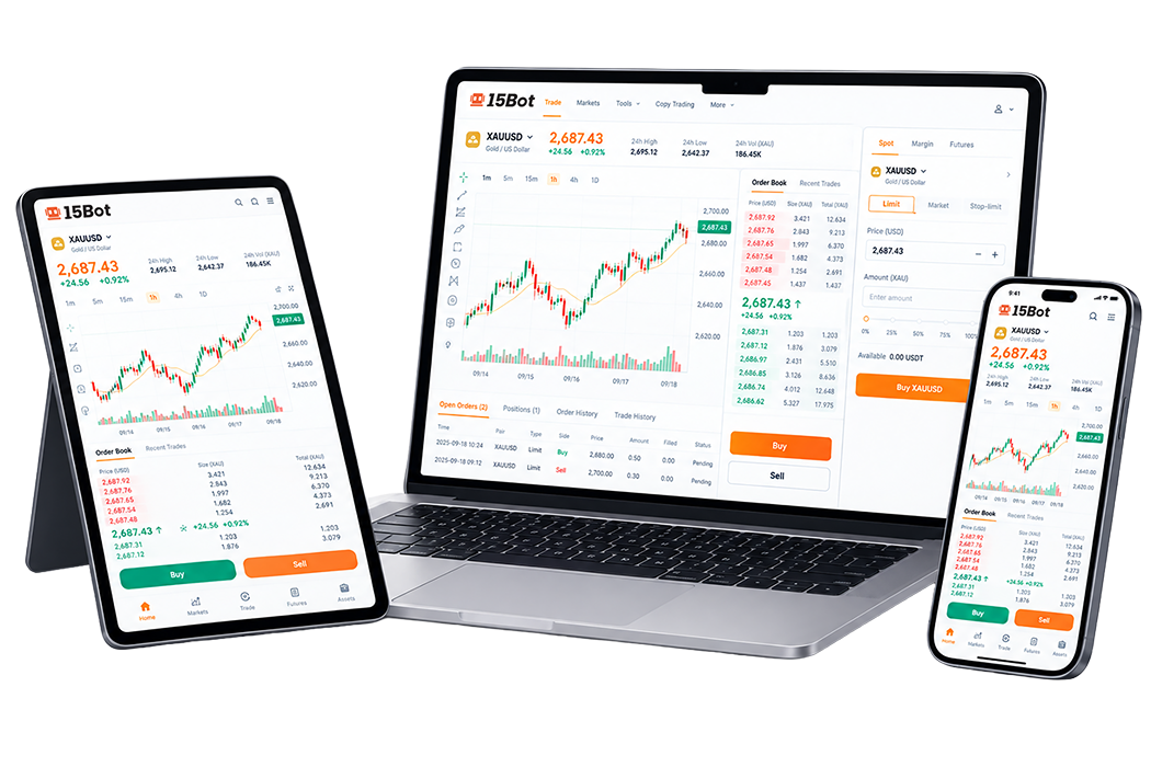 15Bot trading interface on tablet, laptop, and phone